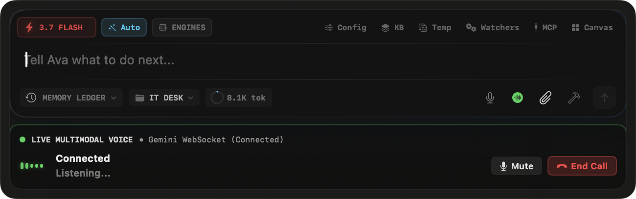 Ava Multimodal Voice Connected